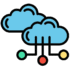 hybrid-cloud Salesforce Implementation